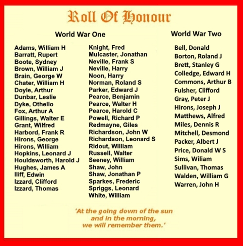 Roll of Honour