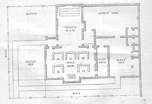 Sandford School House - Floor Plan